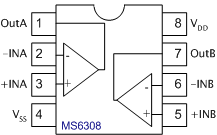 MS6308